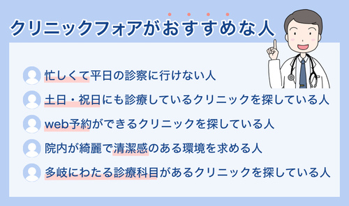 クリニックフォアがおすすめなひとの特徴 ・忙しくて平日の診察に行けない人 ・土日・祝日にも診療しているクリニックを探している人 ・web予約ができるクリニックを探している人 ・院内が綺麗で清潔感のある環境を求める人 ・多岐にわたる診療科目があるクリニックを探している人