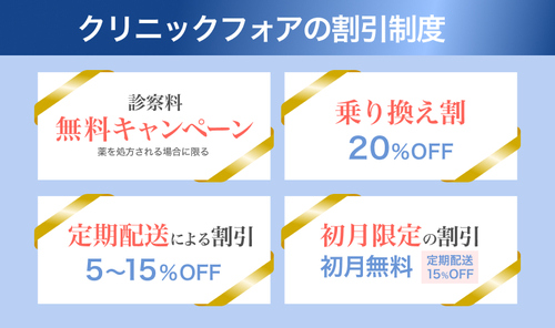 クリニックフォアの割引制度 ・診察料無料キャンペーン ・乗り換え割 ・定期配送割 ・初月限定割引