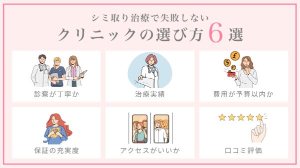 シミ取りクリニック選びのポイント_カウンセリング、治療実績、費用、保証、アクセス、口コミ