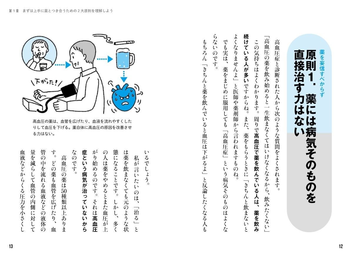 薬を知り、薬と上手く付き合っていきましょう!