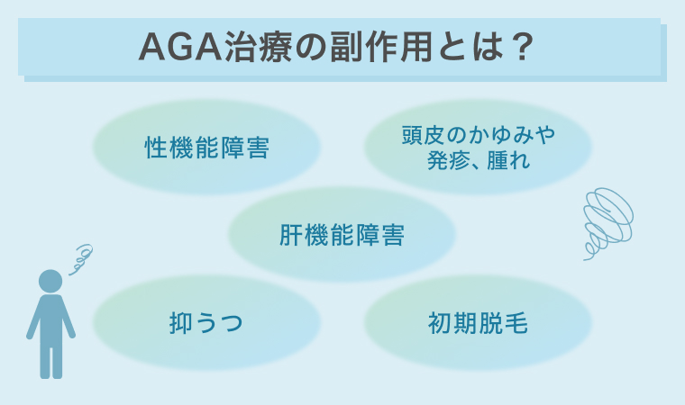 AGA治療の副作用とは？ 性機能障害・頭皮の痒みや発疹、腫れ・肝機能障害・抑うつ・初期脱毛 