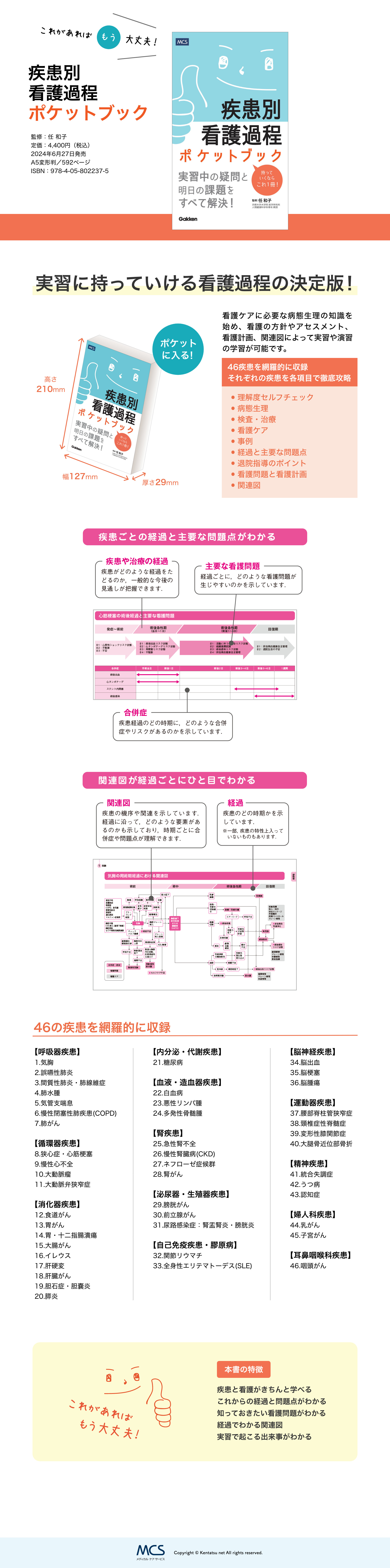 疾患別看護過程ポケットブック