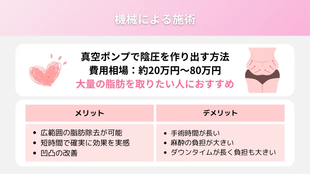 脂肪吸引の施術法は2種類！どっちがおすすめ？　機械法