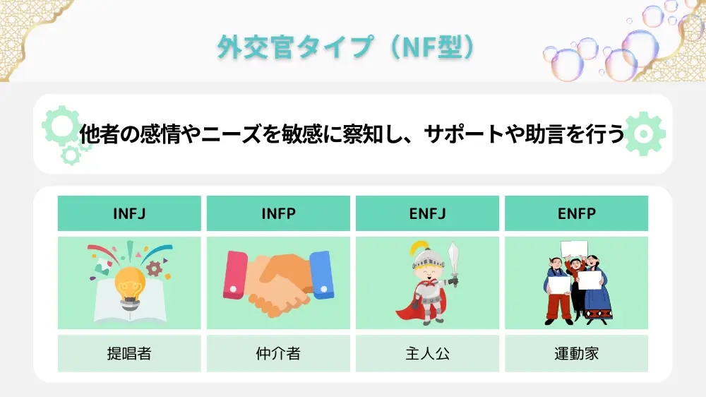 タイプ別の特徴→外交官タイプ（NF型）