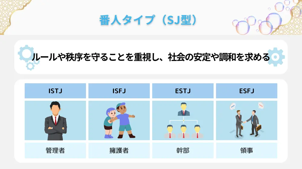 タイプ別の特徴→番人タイプ（SJ型）