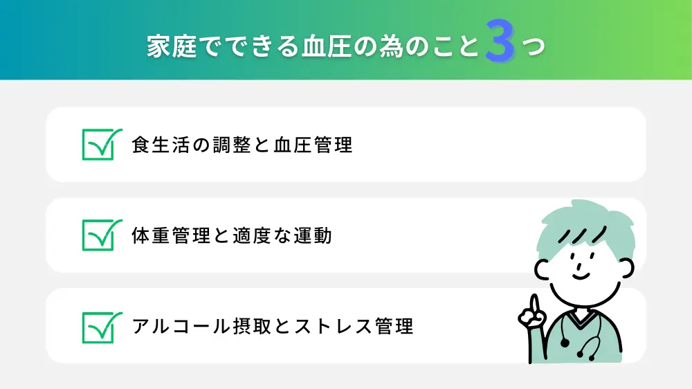 家庭での血圧測定の重要性