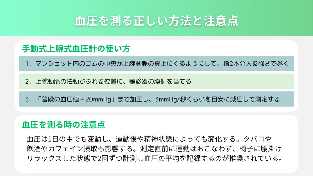 血圧を測る正しい方法と注意点