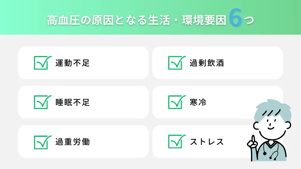 血圧変動と生活習慣の関連性