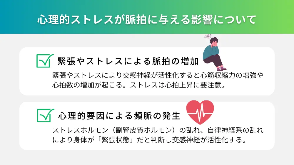 心理的ストレスが脈拍に与える影響