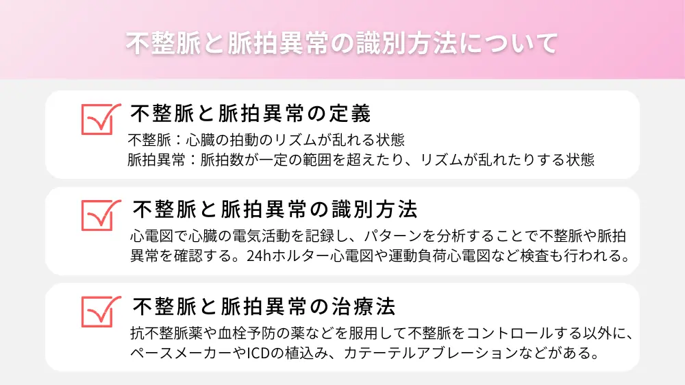 不整脈と脈拍異常の識別方法