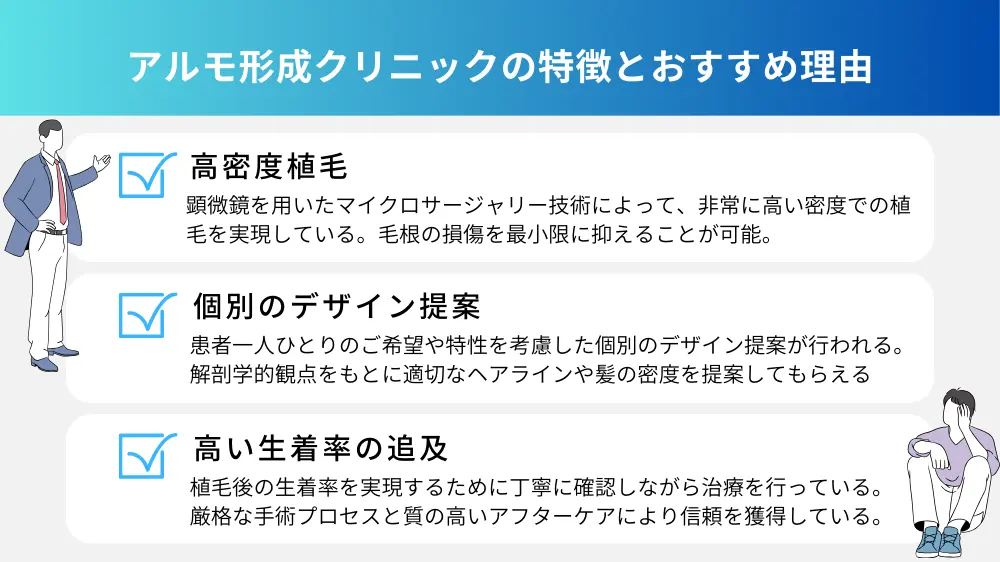 アルモ形成クリニックの特徴・おすすめな理由