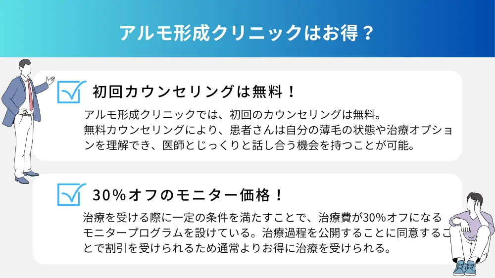 アルモ形成クリニックではお得に薄毛治療を受けられる？